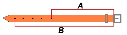 Gürtelgröße